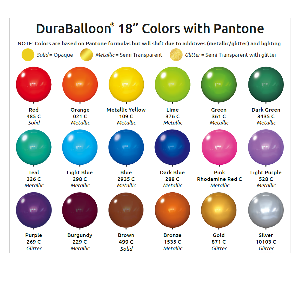 Reusable Balloon I - DuraBalloon® Replacement Balloons - Image 3
