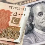 USD Dollar to PKR rate in Pakistan