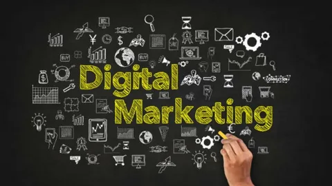 digital marketing agency in Lahore